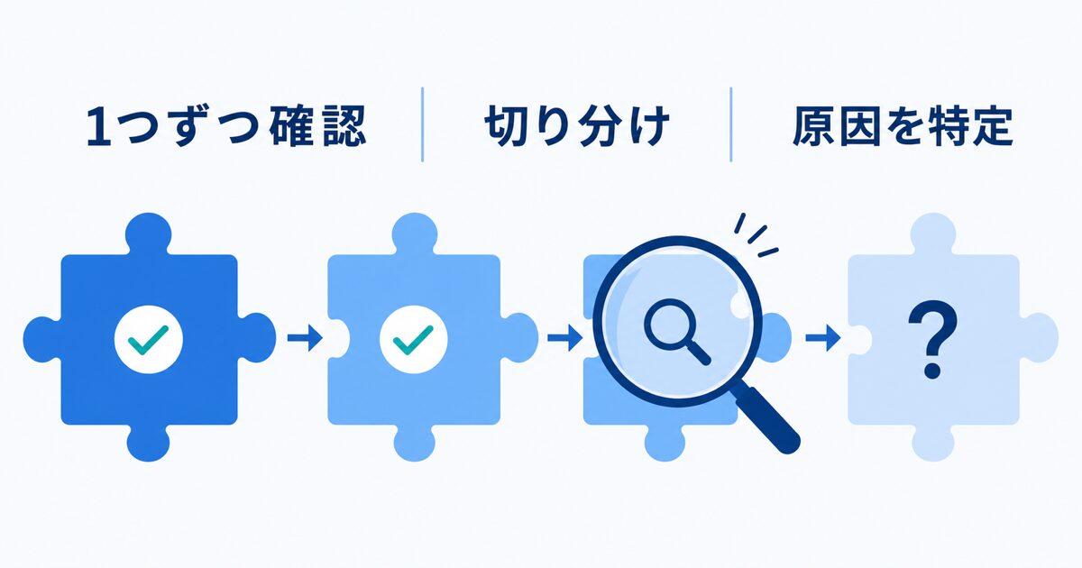 地道に切り分け作業をしている様子を表す、パズルのピースを1つずつ確認しているようなシンプルな図解