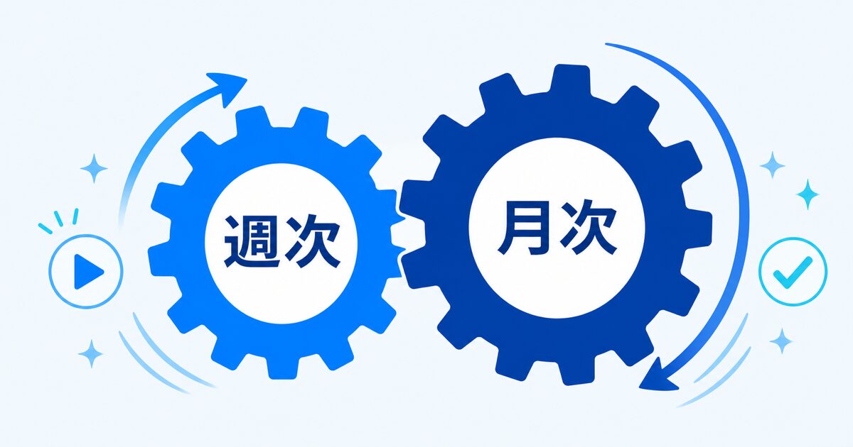 週次・月次の2つの歯車のうち、両方が回り出す様子を示す図解