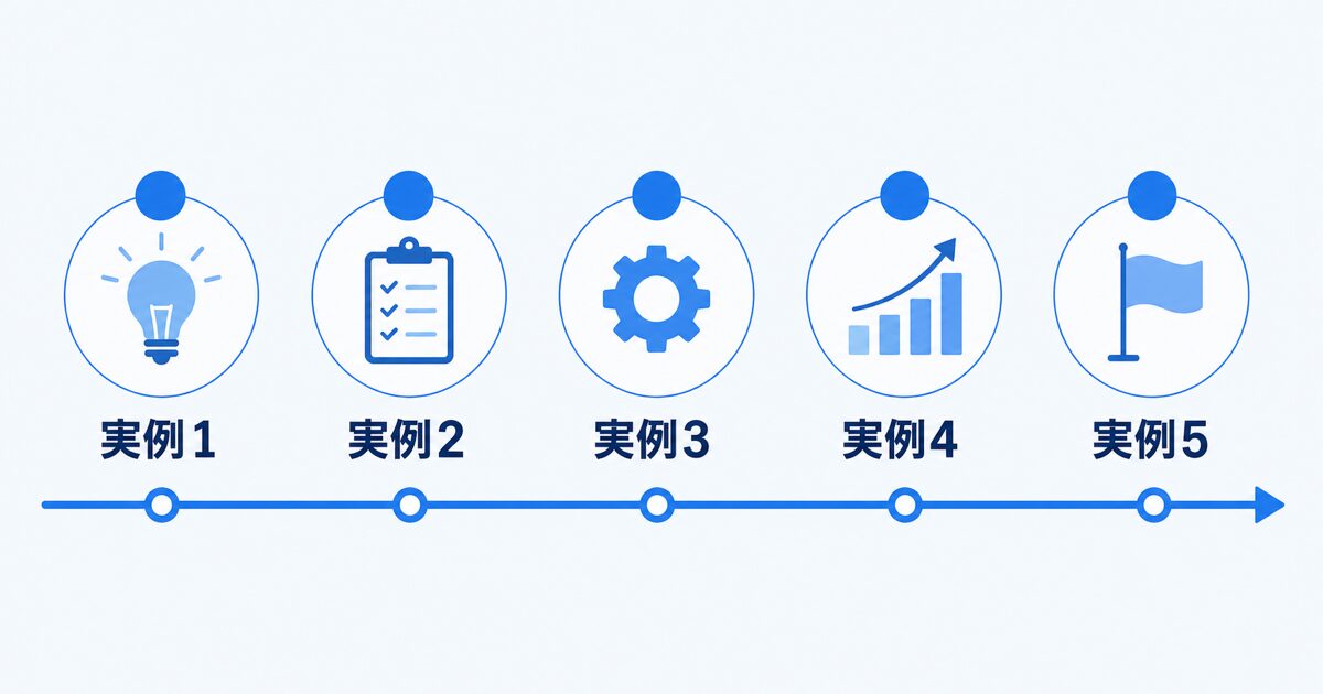 5つの実例を横一列に並べたシンプルなロードマップ風の図解(実例1〜5の番号付き)