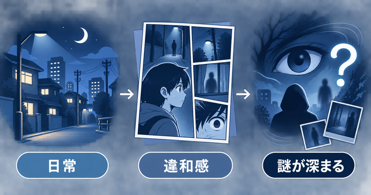 都市伝説マンガの雰囲気を示す、落ち着いたトーンのイメージ図