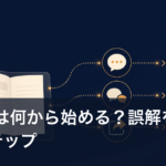 AI副業は何から始める？誤解を解いた3ステップ
